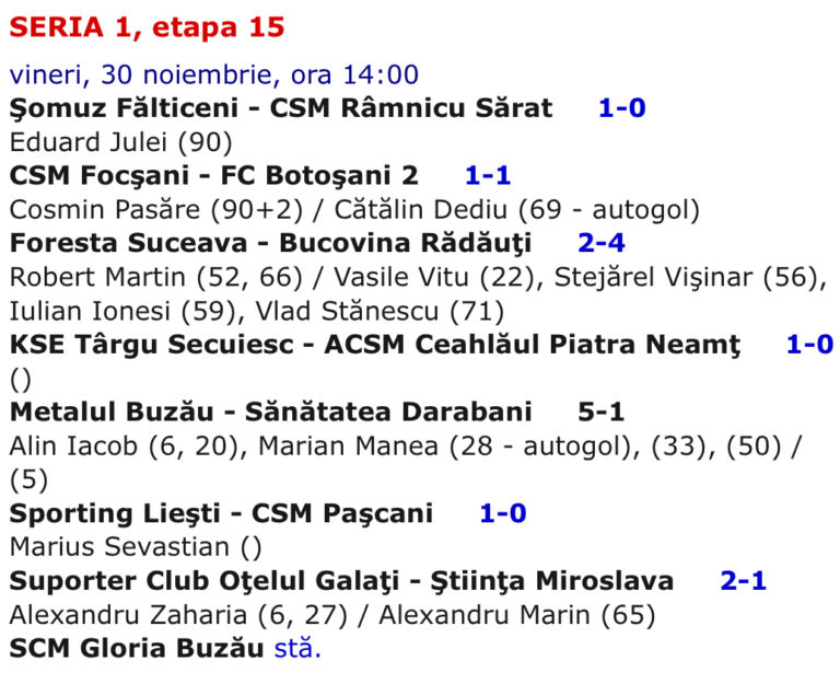 CSM, înfrângere dramatică la Fălticeni în minutul 90