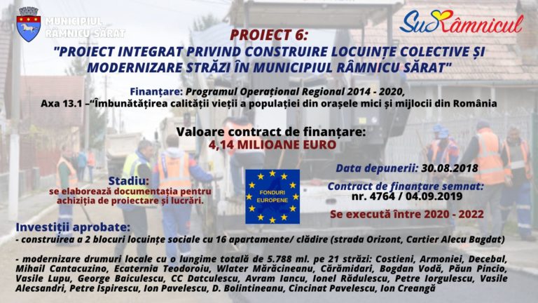 „PROIECT INTEGRAT PRIVIND CONSTRUIRE LOCUINȚE COLECTIVE ȘI MODERNIZARE STRĂZI ÎN MUNICIPIUL RÂMNICU SĂRAT”