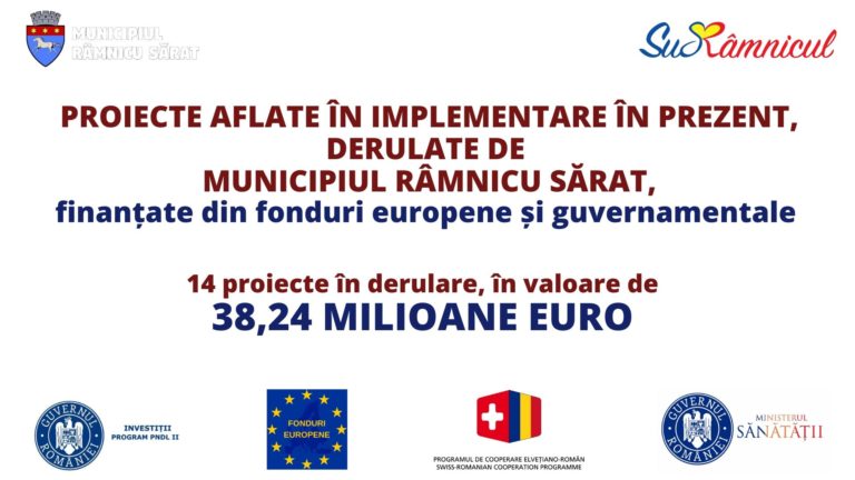 Centralizare proiecte accesate!